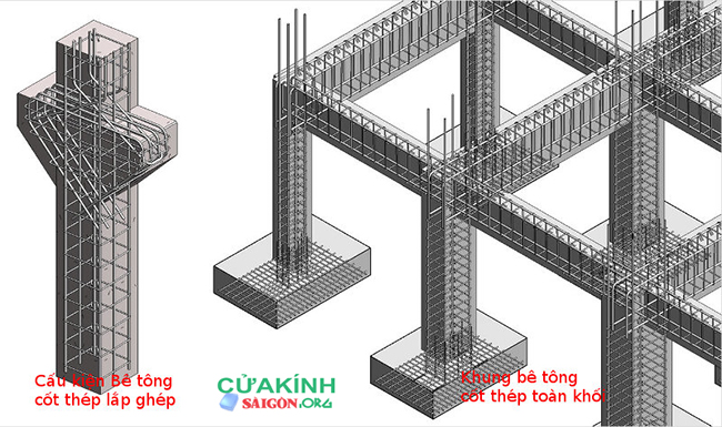 Các nguyên lý cấu tạo cho kết cấu bê tông cốt thép